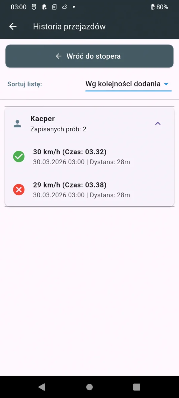 Moto AverageSpeed by ip7.pl